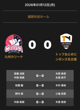 ノジマＴリーグ 2025-2026 九州カリーナ vs トップおとめピンポンズ名古屋 対戦オーダー