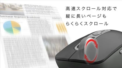 高速スクロールで縦長ページも快適