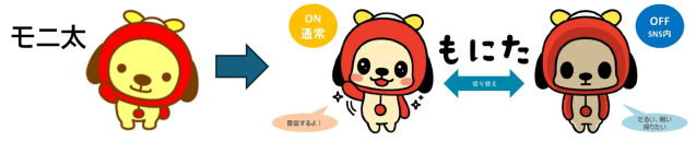 モニ太から、もにたへ