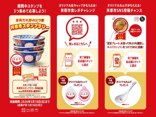 キャンペーンイベント詳細