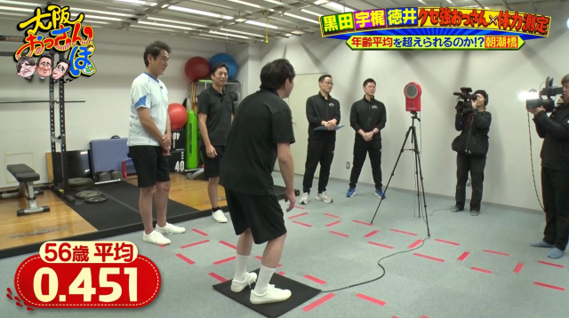 「大阪おっさんぽ」というテレビ番組のロケで、黒田、宇梶、徳井といった面々が体力測定に挑戦している様子。56歳平均の記録が表示されており、年齢平均を超えられるかに注目が集まる。ジムのような場所で数人の男性が参加し、撮影クルーもいる。