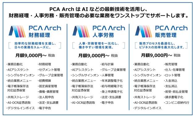 PCA Arch サービスラインナップ