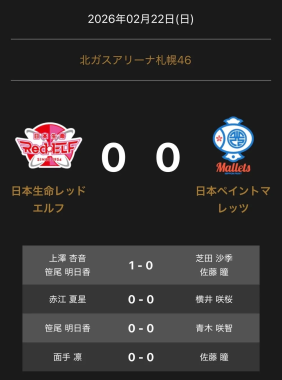 ノジマTリーグ 日本生命レッドエルフ vs 日本ペイントマレッツ