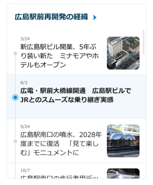 ニュースの「そもそも」がわかる「タイムライン」