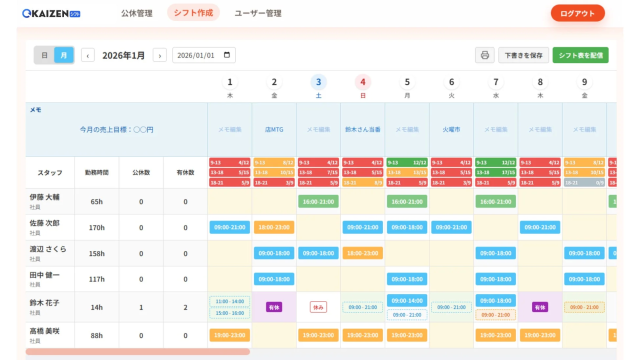 希望シフト自動集計