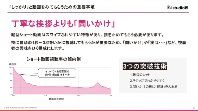 しっかり動画を見てもらうための重要事項