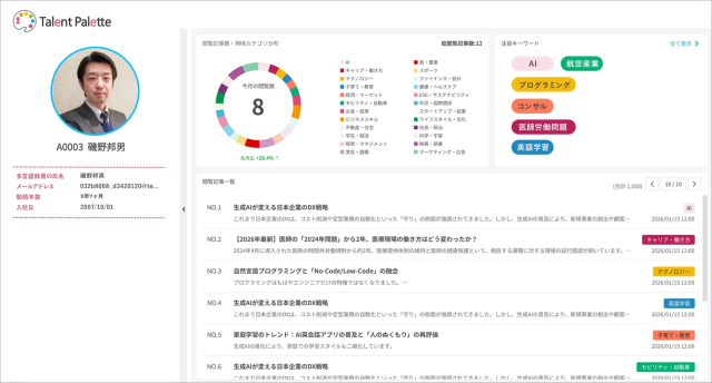 タレントパレットとNewsPicksが協力！社員の「自律的キャリア形成」を強力に後押しする新プラットフォームを提供