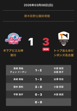 2026年3月8日 卓球試合結果