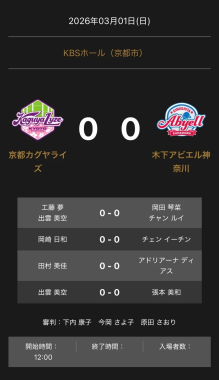 2026年3月1日開催「京都カグヤライズ vs 木下アビエル神奈川」対戦オーダー