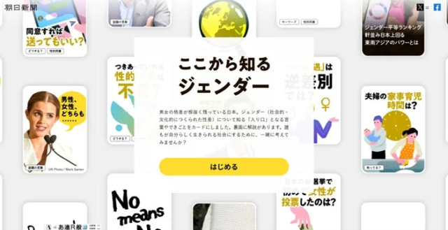 朝日新聞が提供するジェンダーに関するウェブサイトのスクリーンショットです。中央のポップアップでは、日本の男女格差に触れつつ、ジェンダーについて学ぶカードコンテンツへの参加を促しています。周囲には性的同意、家事育児、ジェンダー平等、差別などのテーマを扱ったカードが並んでいます。